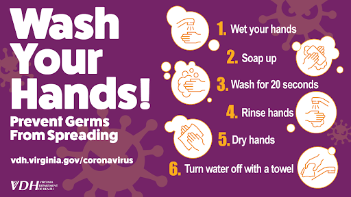 Wash Your Hands!